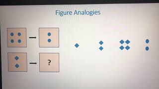 Figure Analogies  1st Grade  Part 3  COGAT test prep [upl. by Odlanier325]