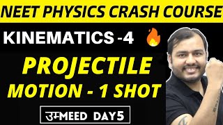 VECTORS AND KINEMATICS 02 Kinematics Variable  Important Concept  NSEJS Physics [upl. by Mahoney473]