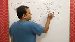 11 chap 4  Chemical Bonding 15  Vanderwaal Forces  IIT JEE NEET  London Forces  etc [upl. by Ennirroc117]