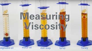 Measuring Viscosity [upl. by Eileen]