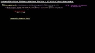 Myoglobin Hemoglobin and Hemoglobinopathies Methemoglobinemia MetHb free sample [upl. by Iht]