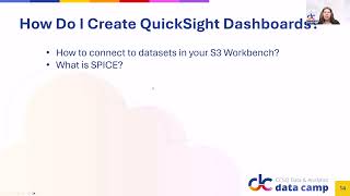 CCSQ QuickSight Data Visualization Datacamp 2024 [upl. by Leerzej501]