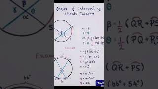 ANGLES OF INTERSECTING CHORDS THEOREM TRIGONOMETRY TIPS AND TRICKS [upl. by Jeddy121]