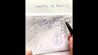 Multistep Synthesis  Diazotization reaction  Conversion Reactions  Problem solving skills JEE [upl. by Brigette]