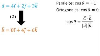 Vectores paralelos y ortogonales en R3  Ejemplo 2 [upl. by Tsui]