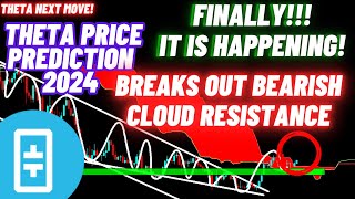 THETA Crypto Coin Price Prediction 2024  Finally It Is Happening [upl. by Akimahs]