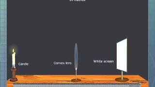 Determination of the Focal Length of a Convex Lens UV Method [upl. by Sirrap]