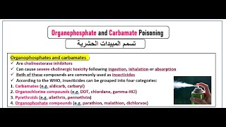 Organophosphate poisoning  تسمم المبيدات الحشرية [upl. by Proudlove]