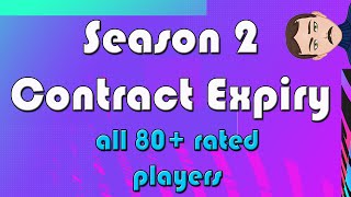 CONTRACT EXPIRY  FREE TRANSFER  FIFA 21 Career Mode Season 2 [upl. by Elison]