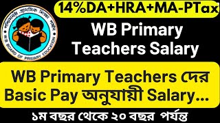 wb primary teacher salary  Primary assistant teacher salary  primary school salary [upl. by Lauro]