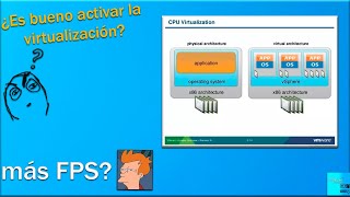 ES BUENO TENER LA VIRTUALIZACIÓN ACTIVADA EN EL PROCESADOR PARA LOS JUEGOS  MÁS FPS  Jefferd Days [upl. by Nitsraek760]