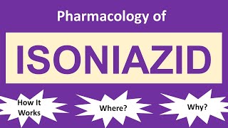 Pyrazinamide Mnemonic for the USMLE [upl. by Josi36]