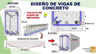 DISEÑO DE VIGAS DE CONCRETO  CALCULO DE ACERO [upl. by Modern]