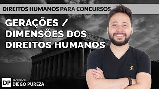 Gerações  Dimensões dos Direitos Humanos [upl. by Aneeg796]