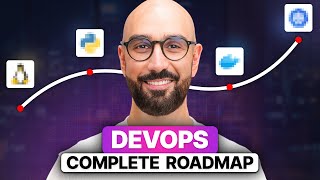 The Complete DevOps Roadmap 2024 [upl. by Valencia111]