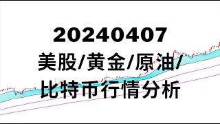 282：美股NVDA，AMD，AAPL，TSLA，黄金，原油，比特币行情分析，行为金融分析。 [upl. by Munson]