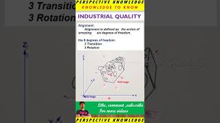 what is alignment in tamil  CMM alignment explanation  degrees of freedom in Tamil  measurement [upl. by Mundt225]