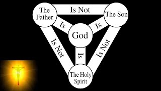 Trinity Revealed In The Resurrection [upl. by Carpio]