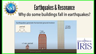 Buildings in Earthquakes Why do some fall and others dont educational [upl. by Assilrac]