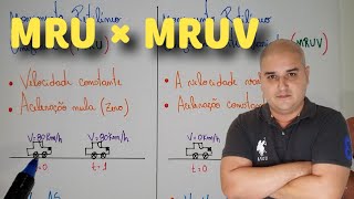 Cinemática 07 Diferença entre MRU e MRUV [upl. by Lasiaf]