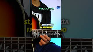 Aprende Requintos Armónicos en Guitarra🎸Fácil y Rápido✅ [upl. by Miahc]