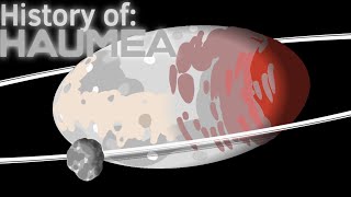 History of Haumea   fun facts [upl. by Baum]