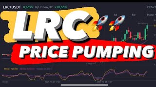 LRC PRICE PREDICTION 2021  LRC CRYPTO  LOOPRING LRC  LRC PRICE ANALYSIS  LRC PRICE UPDATED [upl. by Dalury]