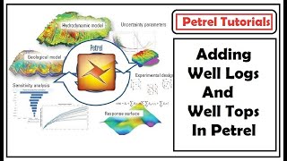 How to Add Well Logs And Well Tops In Petrel [upl. by Nimajaneb978]