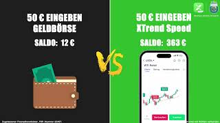 XTrend Speed – Beste OnlineHandelsAppDE16x9 [upl. by Ardnikat889]