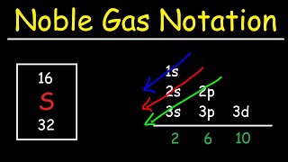 Electron Configuration With Noble Gas Notation [upl. by Mika]