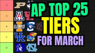 College Basketball AP Poll March Tiers WORST to FIRST [upl. by Saberhagen]