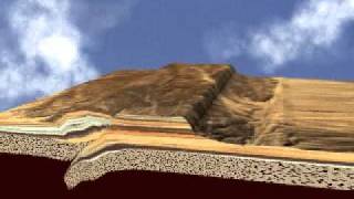 plate tectonics animation [upl. by Rania]