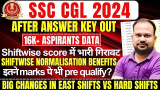 SSC CGL 2024  after answer key 16k aspirants data  big changes in shiftwise score  cutoff [upl. by Lewej]