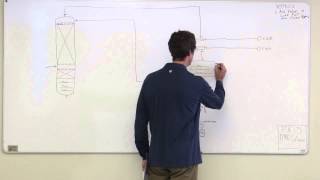 How to Draw a PampID Piping and Instrumentation Diagram  Distillation Column [upl. by Us]