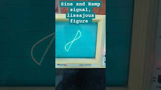 Sine and Ramp signal lissajous figureexperiment [upl. by Eirelav512]