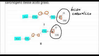 ISOMERIA CISTRANS [upl. by Artap]