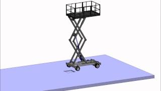 Scissor Lift Tipover [upl. by Mussman]