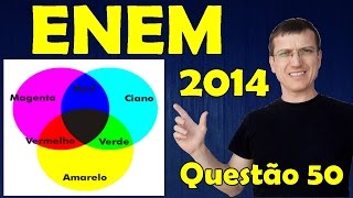 50  ENEM 2014  Física  Óptica  Questão 50 resolvida Caderno Azul  Prof Marcelo Boaro [upl. by Jehovah855]