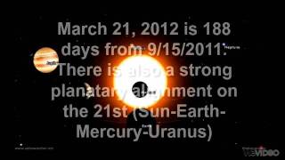 Earthquake Warning  March 20th  22nd 2012 [upl. by Harehs122]