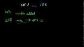 NPV vs IRR [upl. by Acnaib868]