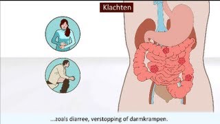 Bacteriën en virussen  Wat zijn het en hoe kun je een infectie voorkomen [upl. by Mikes]