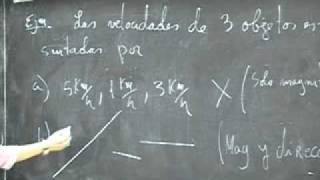 Clase  01 Cantidades físicas Vectores 44 [upl. by Aitahs]