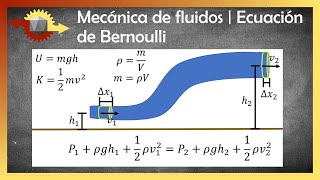 Mecánica de fluidos  Ecuación de Bernoulli [upl. by Munroe718]