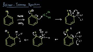 Reimer Tiemann Reaction  Electrophilic Aromatic Substitution Reactions  Chemistry  Khan Academy [upl. by Sherburne107]