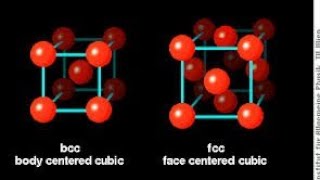 BCC FCC structure hindi  what is BCC and FCC in material science  what is BCC and FCC mechanical [upl. by Enisaj]