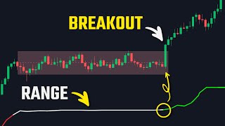 The Trading Indicator For 87 Accurate Breakout Entries [upl. by Hgeilhsa]