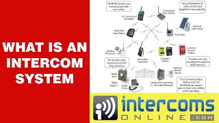 What Is An Intercom System  8882989489 [upl. by Adao107]