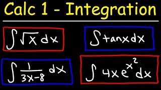 Calculus 1  Integration amp Antiderivatives [upl. by Jasen]