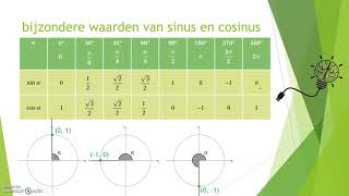 Goniometrische getallen sinus en cosinus [upl. by Garrot]