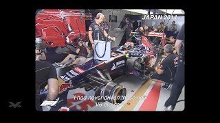 Official F1 debut Max Verstappen  FP1 Japanese GP 2014 at Suzuka [upl. by Enetsuj383]